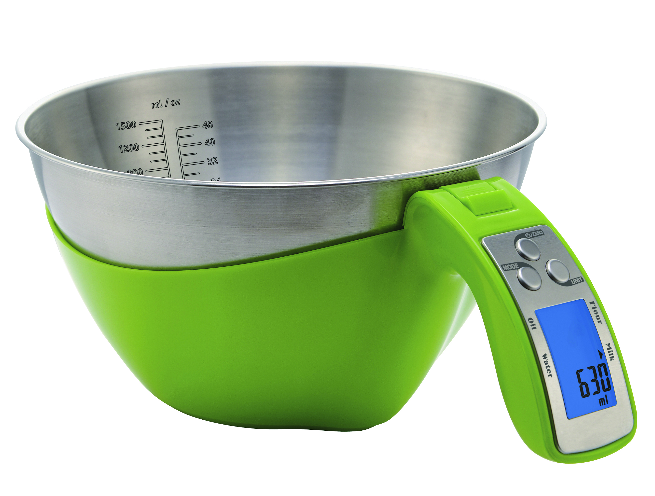 Measuring cup scale