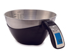 Measuring cup scale