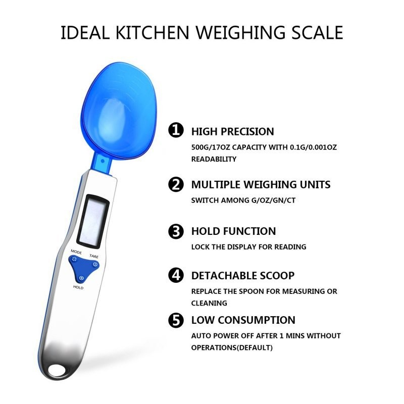 Digital Spoon scale 