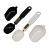 spoon scale